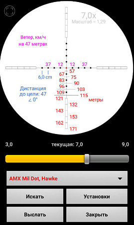 Оптический прицел Hawke Airmax AX 2-7x32 AO(AMX Glass) 7206