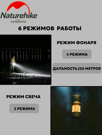 Кемпинговый фонарь Naturehike 2800 Lm CNK2300011