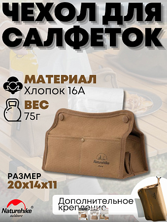 Ящик для хранения длина 20 см, ширина 11 см, высота 14 см Naturehike NH21SN001