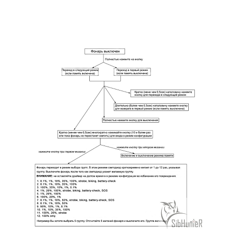 Фонарь Convoy L21A XHP70.2 5000K (Biscotti)