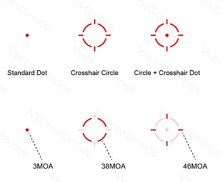 Коллиматорный прицел VECTOR Optics FRENZY-X 1x19x26 MRS GENII Multi-Reticle