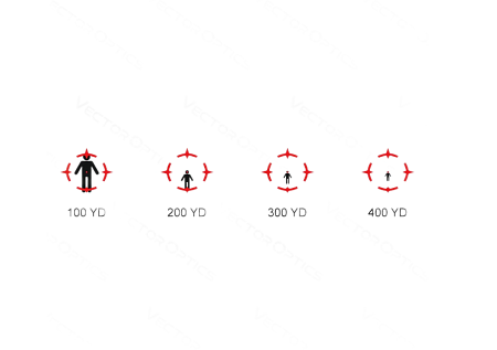 Призматический прицел Paragon 1х16 Micro