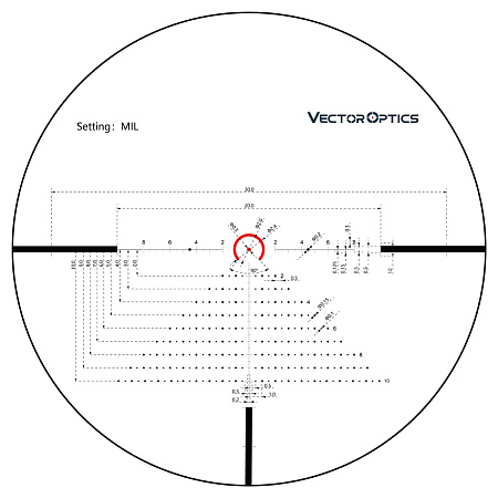 Прицел Vector Optics Constantine 1-8x24 SFP
