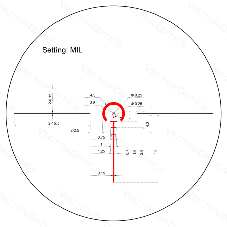 Прицел Vector Optics Taurus 1-6х24 FFP