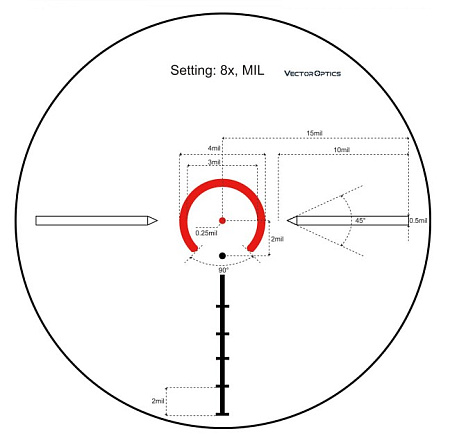 Прицел Vector Optics Thanator 1-8x24SFP IR