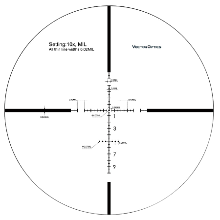 Прицел Vector Optics Marksman 6-25x50 SFP