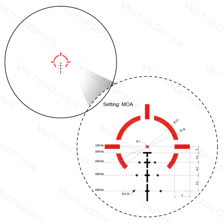 Призматический прицел Paragon 4x24 Micro Prism Scope