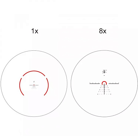 Прицел Vector Optics Constantine 1-8x24 RAR (SCFF-60)