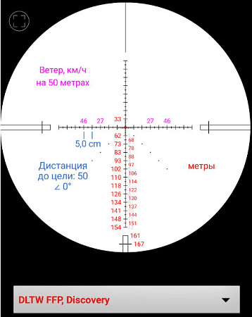 Оптический прицел Discovery HD 4-20X50 SFIR FFP