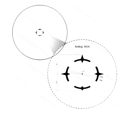 Призматический прицел Paragon 1х16 Micro
