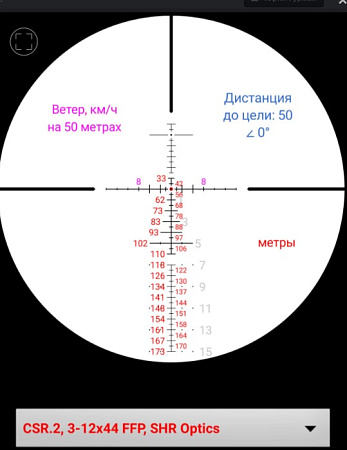 Прицел SibHunter 4-16x44 SFIR FFP